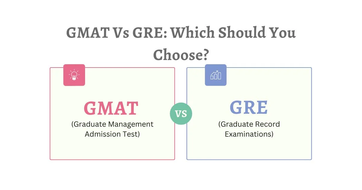 GMAT