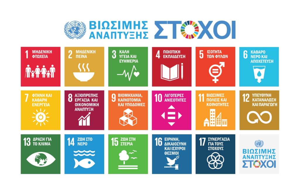 βιωσιμότητα