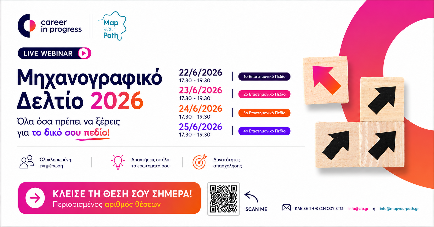 μηχανογραφικό δελτίο 